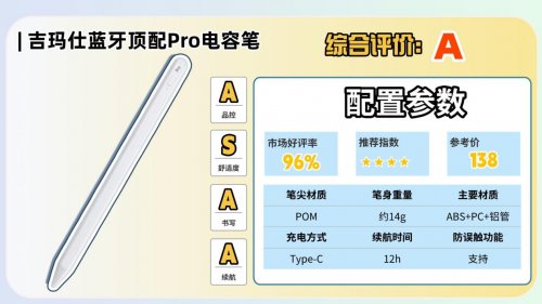 apple pencil有替代品吗？2026聚焦十大品牌PK!质感与书写双在线