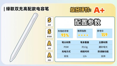 apple pencil有替代品吗？2026聚焦十大品牌PK!质感与书写双在线
