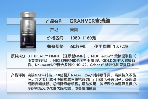 2026年NMN十大品牌最新排名出炉技术旗舰领跑(图2)