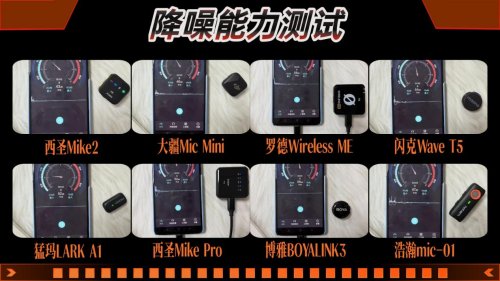 哪款麦克风最值得入手？一篇教你避坑挑对高性价比领夹麦！