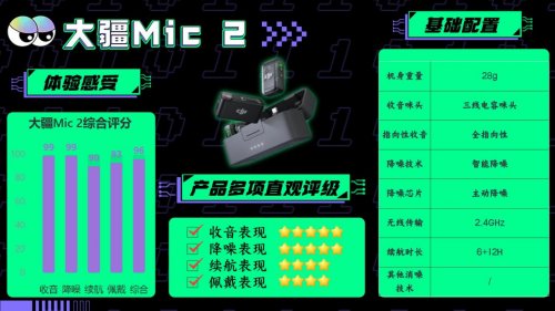 无线领夹麦克风到底好不好用？使用不当的五大危害，怎么避雷