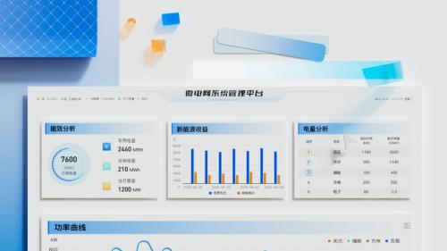 果下科技港股上市,以"云-边-端"生态重构全球储能竞争新秩序 果下科技港股上市,以"云-边-端"生态重构全球储能竞争新秩序