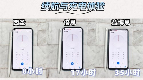 倍思电容笔怎么样？甄选西圣，倍思，益博思这三大平替电容笔实测