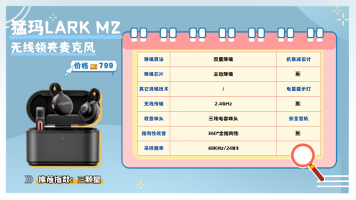 领夹麦最建议买的三款？2026百元到千元麦克风排行榜前十名出炉！