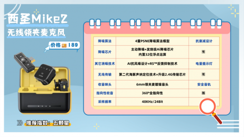 领夹麦最建议买的三款？2026百元到千元麦克风排行榜前十名出炉！