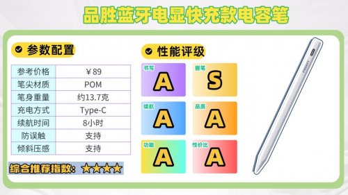 苹果平替笔哪个好用？精选10大apple pencil pro平替笔推荐！