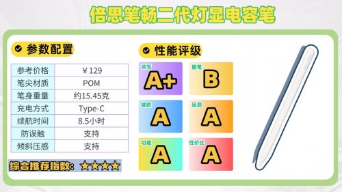 苹果平替笔哪个好用？精选10大apple pencil pro平替笔推荐！