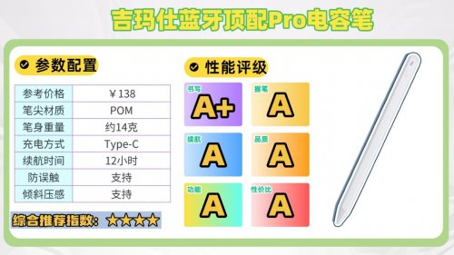 苹果平替笔哪个好用？精选10大apple pencil pro平替笔推荐！