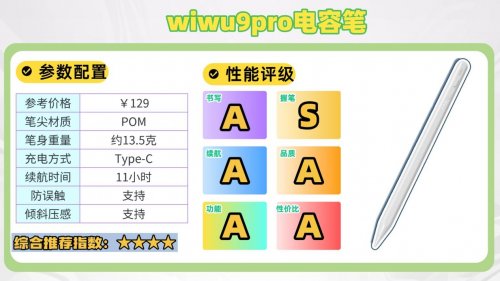 苹果平替笔哪个好用？精选10大apple pencil pro平替笔推荐！