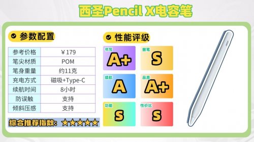 苹果平替笔哪个好用？精选10大apple pencil pro平替笔推荐！