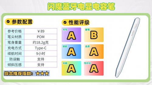 苹果平替笔哪个好用？精选10大apple pencil pro平替笔推荐！