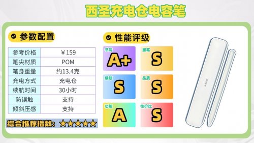 苹果平替笔哪个好用？精选10大apple pencil pro平替笔推荐！