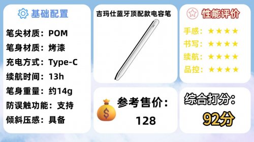 2026年必看！苹果笔的平替哪个牌子好？精选10款高性价比品牌推荐