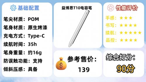 2026年必看！苹果笔的平替哪个牌子好？精选10款高性价比品牌推荐