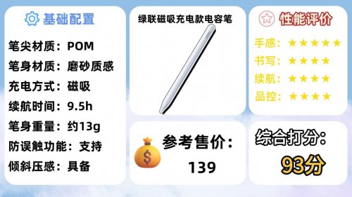 2026年必看！苹果笔的平替哪个牌子好？精选10款高性价比品牌推荐