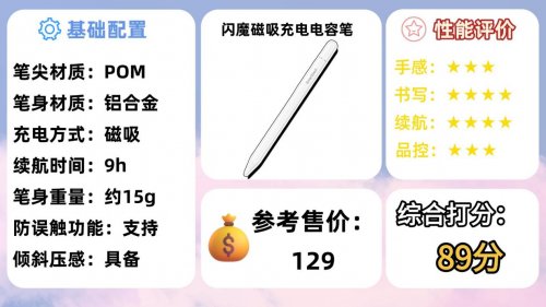 2026年必看！苹果笔的平替哪个牌子好？精选10款高性价比品牌推荐