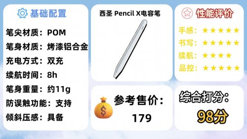 2026年必看！苹果笔的平替哪个牌子好？精选10款高性价比品牌推荐