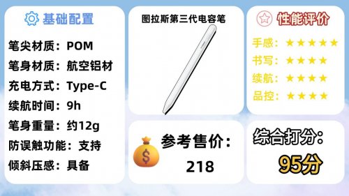 2026年必看！苹果笔的平替哪个牌子好？精选10款高性价比品牌推荐