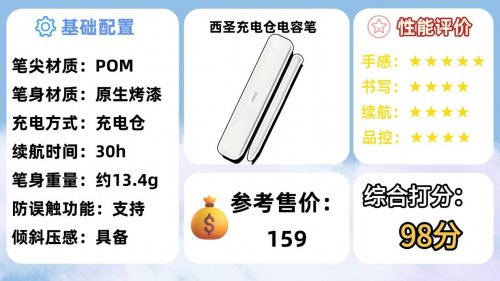2026年必看！苹果笔的平替哪个牌子好？精选10款高性价比品牌推荐