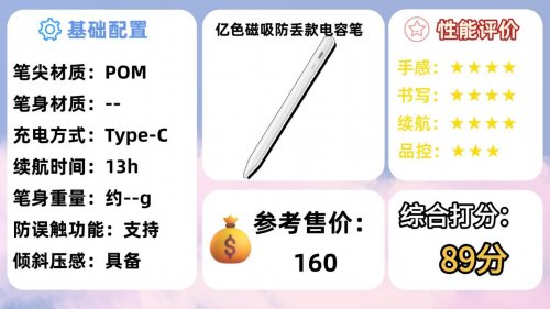 2026年必看！苹果笔的平替哪个牌子好？精选10款高性价比品牌推荐