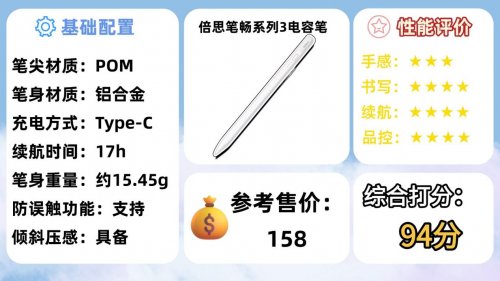 2026年必看！苹果笔的平替哪个牌子好？精选10款高性价比品牌推荐