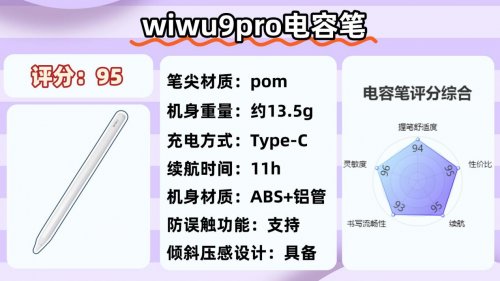 ipad电容笔平替哪个比较好？2026十大公认好的平替电容笔优品推荐