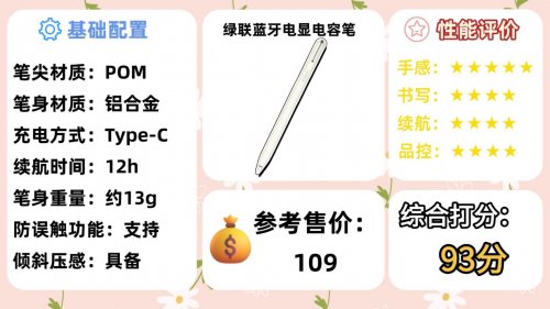 告别选购焦虑:哪家电容笔好?2026年精选十大品牌实力较量!