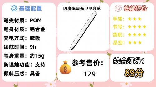 告别选购焦虑:哪家电容笔好?2026年精选十大品牌实力较量!