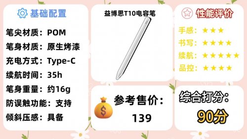 告别选购焦虑:哪家电容笔好?2026年精选十大品牌实力较量!