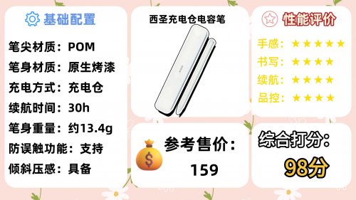 告别选购焦虑:哪家电容笔好?2026年精选十大品牌实力较量!