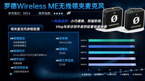 领夹麦克风什么牌子好?直接抄作业的十大音质领夹麦克风!