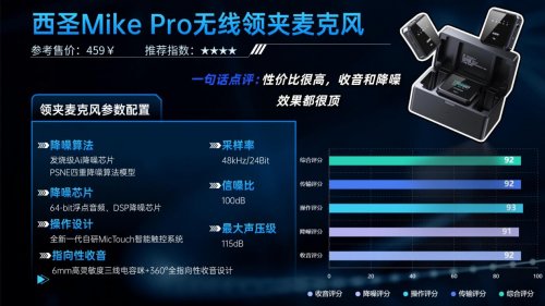 领夹麦克风什么牌子好?直接抄作业的十大音质领夹麦克风!