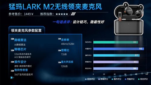 领夹麦克风什么牌子好?直接抄作业的十大音质领夹麦克风!