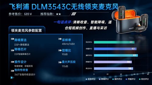 领夹麦克风什么牌子好?直接抄作业的十大音质领夹麦克风!