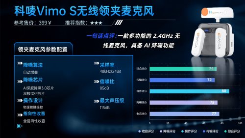 领夹麦克风什么牌子好?直接抄作业的十大音质领夹麦克风!