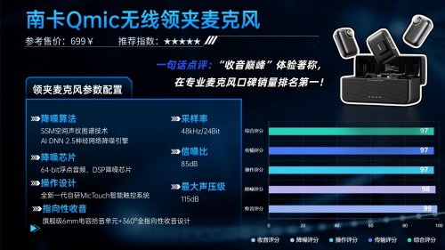 领夹麦克风什么牌子好?直接抄作业的十大音质领夹麦克风!