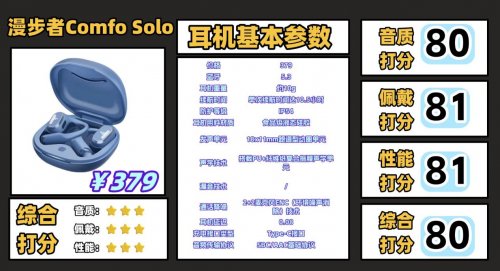 开放式耳机推荐选哪个牌子好？十款好音质高性价比开放式耳机推荐