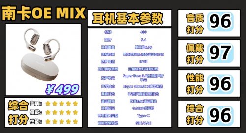 开放式耳机推荐选哪个牌子好？十款好音质高性价比开放式耳机推荐