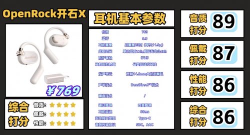 开放式耳机推荐选哪个牌子好？十款好音质高性价比开放式耳机推荐