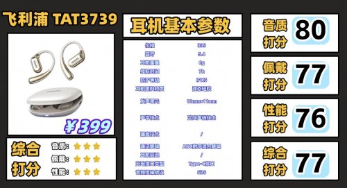 开放式耳机推荐选哪个牌子好？十款好音质高性价比开放式耳机推荐