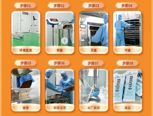 灵芝孢子粉挑选有门道，掌握八大“金标准”是关键