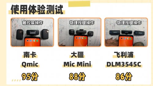 南卡、大疆、飞利浦领夹麦好用吗？专业视角，购前全解析！