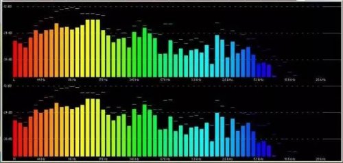 麦克风什么牌子质量好？领夹麦克风品牌哪个最好？选购时更明确