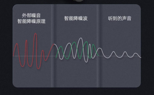 哪些麦克风唱歌性价比比较高？k歌麦克风哪家强？轻松选购指南