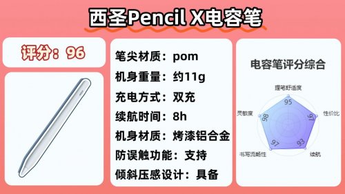 电容笔便宜好用的有哪些型号？2026年平价的电容笔前十名盘点评测