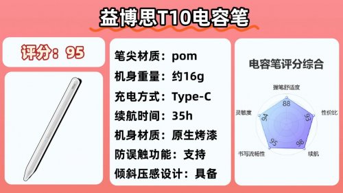 电容笔便宜好用的有哪些型号？2026年平价的电容笔前十名盘点评测