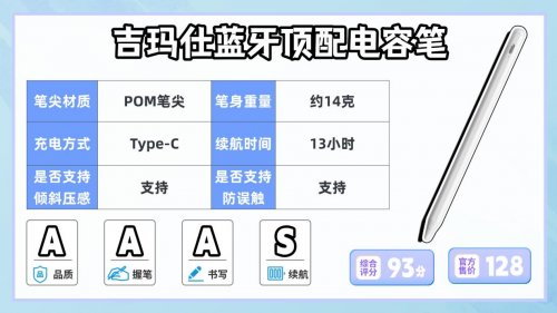 平价的电容笔好用吗？推荐这10款型号，内含电容笔选购避坑指南！