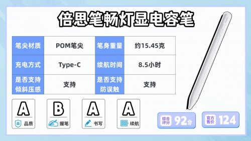 平价的电容笔好用吗？推荐这10款型号，内含电容笔选购避坑指南！