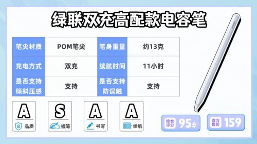 平价的电容笔好用吗？推荐这10款型号，内含电容笔选购避坑指南！