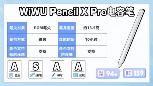 平价的电容笔好用吗？推荐这10款型号，内含电容笔选购避坑指南！
